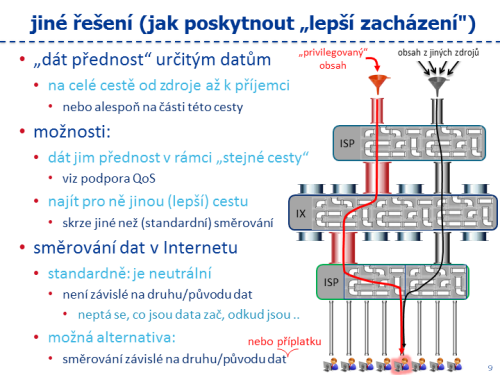 Pklad monost, jak poskytnout 