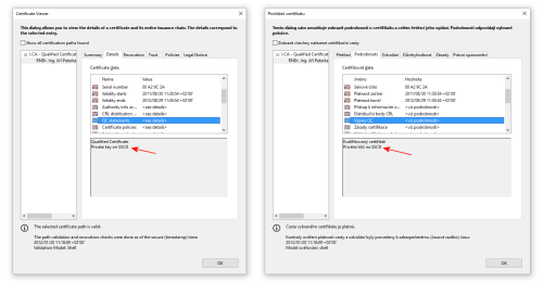 Pklad kvalifikovanho certifiktu, vydanno jet podle pvodn smrnice