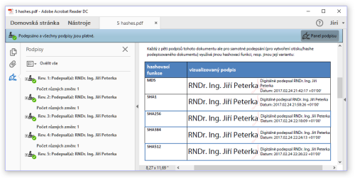 PDF dokument s 5 kvalifikovanmi el. podpisy, kad s jinou haovac funkc