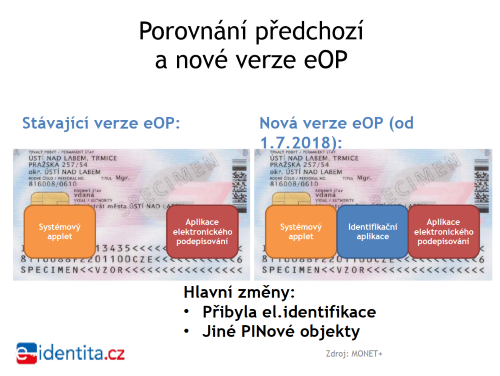 Z prezentace Sprvy zkladnch registr