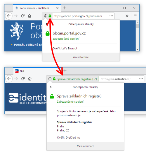 Portl je zabezpeen pouze domnovm certifiktem, nikoli kvalifikovanm i EV certifiktem