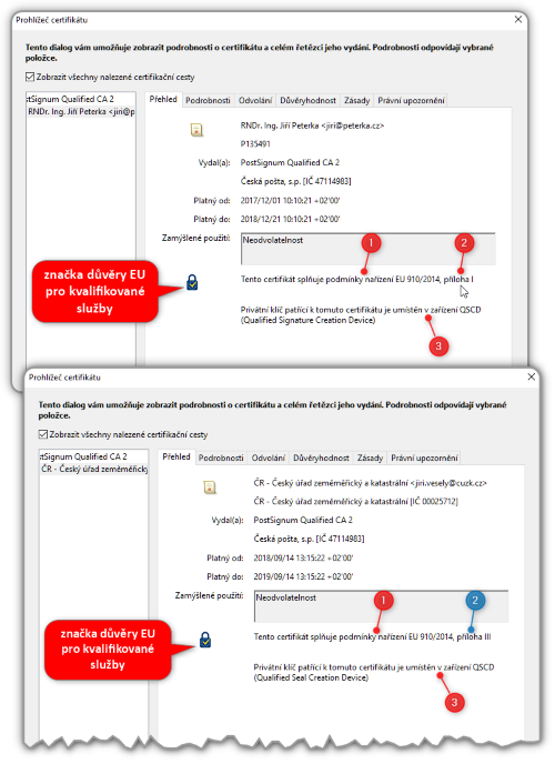 Pehlednj zpsob zobrazn kvalifikovanho certifiktu (pro elektronick podpis) v programu Adobe Acrobat Reader DC