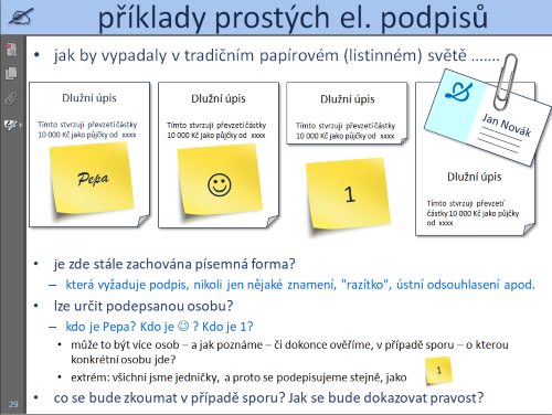 Pklady prostch elektronickch podpis