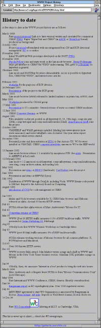 Historie World Wide Webu na stránce z roku 1995