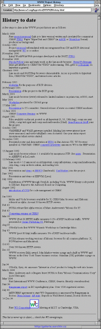 Historie World Wide Webu na strnce z roku 1995