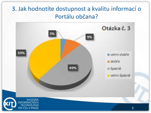 Vsledky przkumu