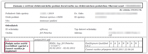 Pklad vsledku (nespnho) oven platnosti podpisu na podateln soudu