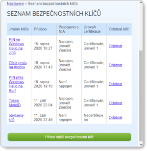 Pklad bezpenostnch kl, pipojench k danmu tu mojeID