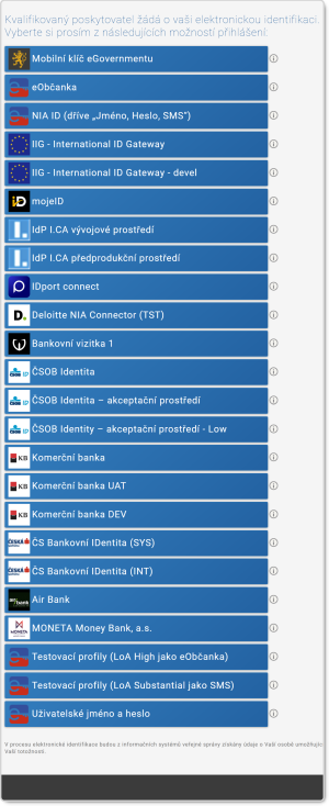 Nabdka monost pihlen v rmci testovacho rozhran