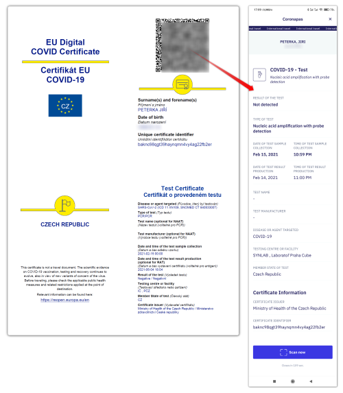 Obsah  certifiktu o absolvovanm PCR testu v podob PDF a po naten aplikac Coronapas