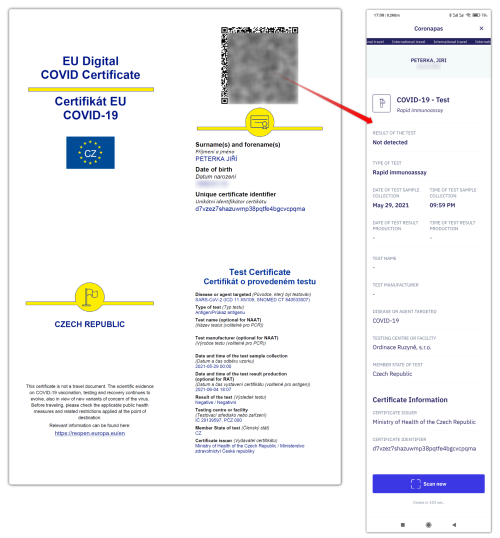 Obsah  certifiktu o absolvovanm antigennm testu v podob PDF a po naten aplikac Coronapas