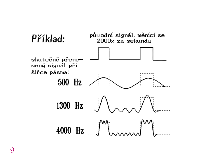 Slide c.  9