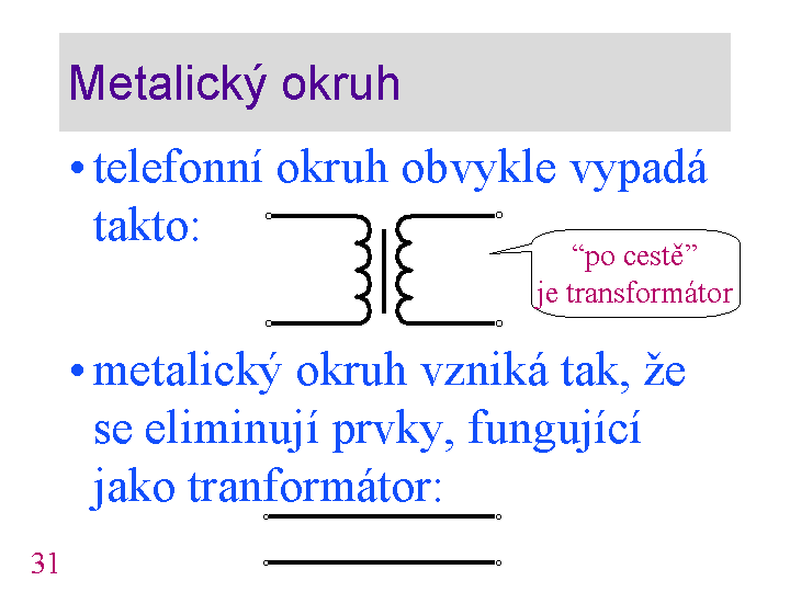 Slide c.  31