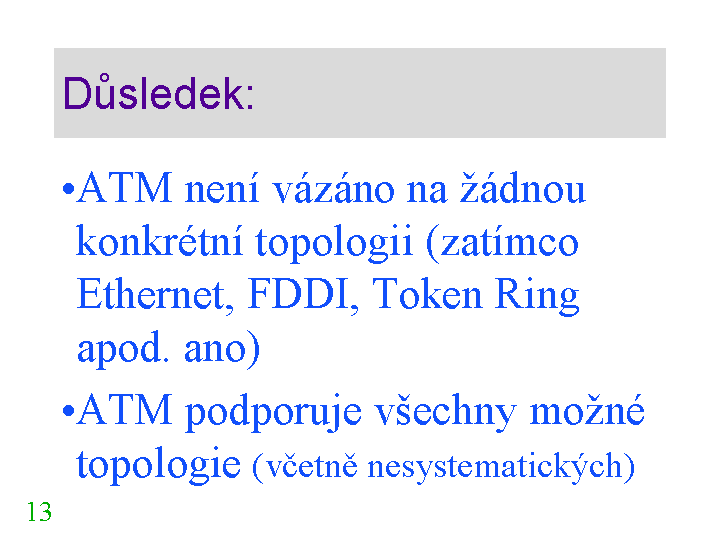 Slide c. 13