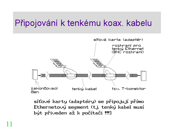 Slide c.  11