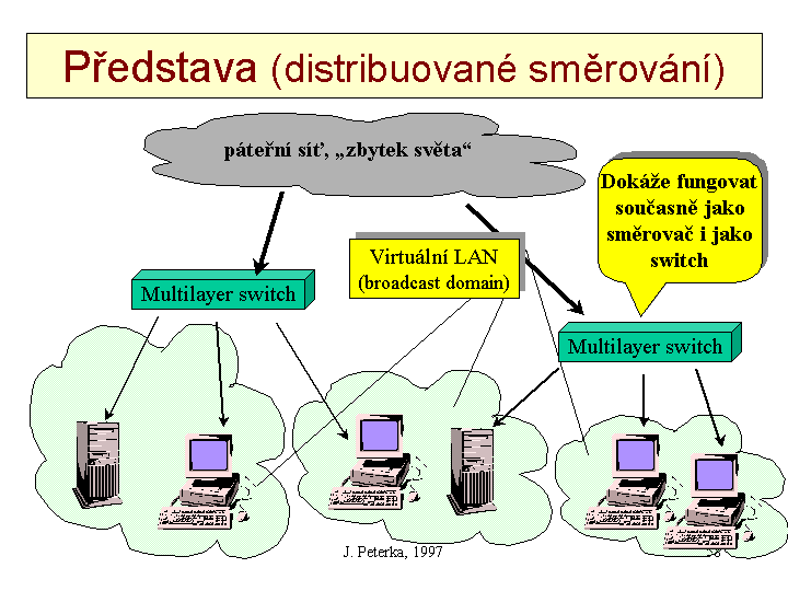 Slide c.  58