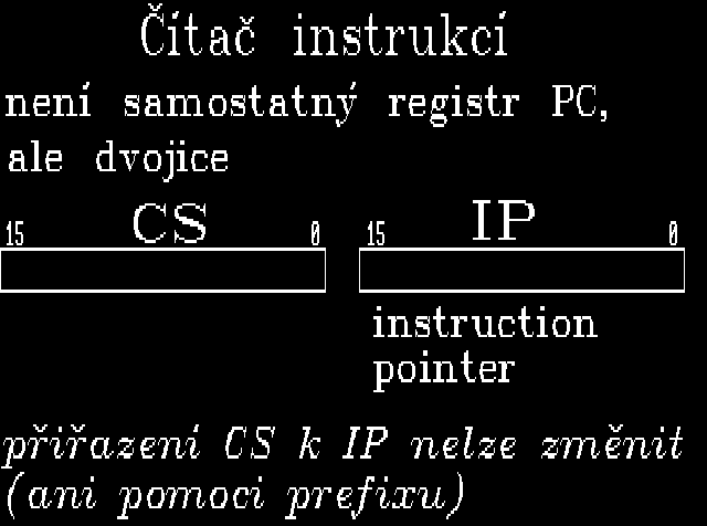 Slide c.  6