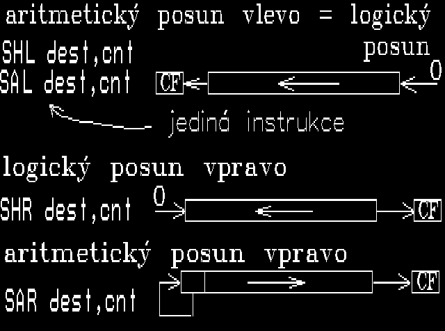 Slide c.  19