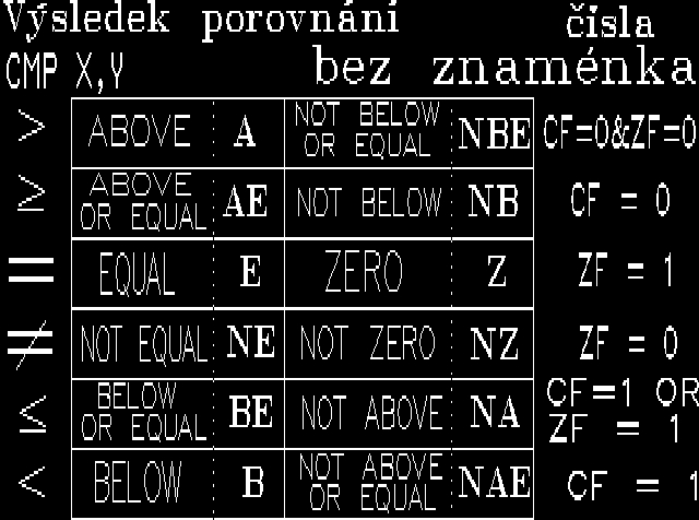 Slide c.  32