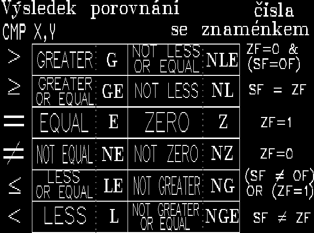 Slide c.  33