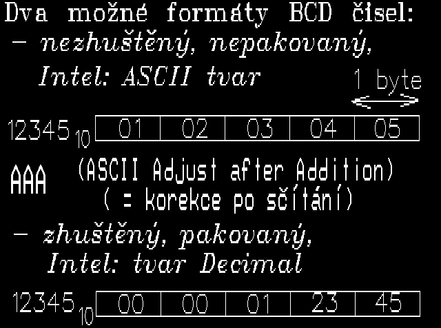 Slide c.  43