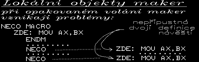 Slide c.  2