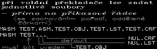 Slide c.  21
