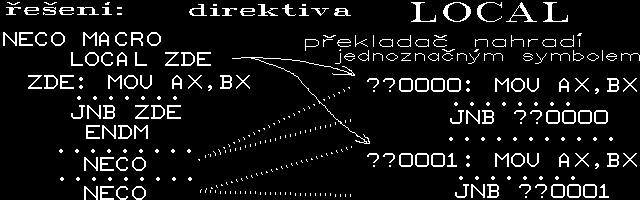 Slide c.  3
