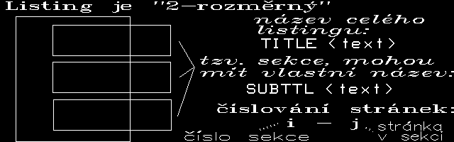 Slide c.  32