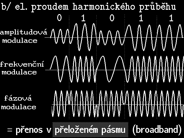 Slide c.  9