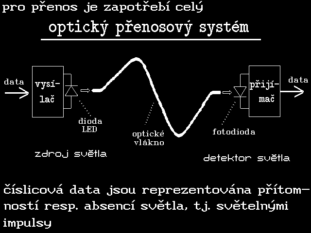 Slide c.  4