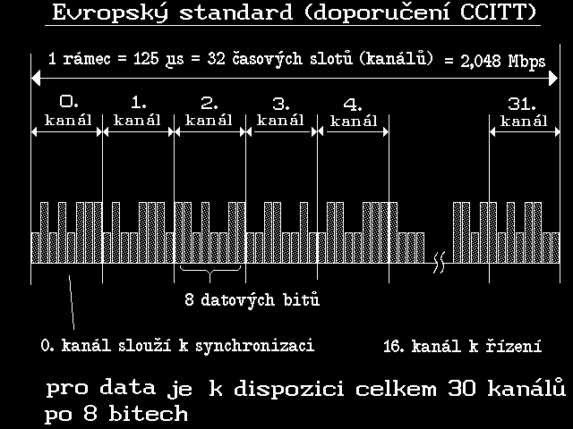 Slide c.  18