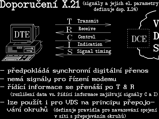Slide c.  11