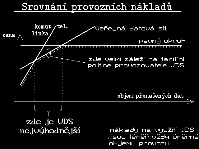 Slide c.  3