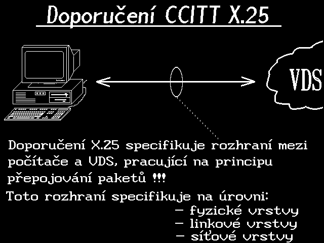 Slide c.  7