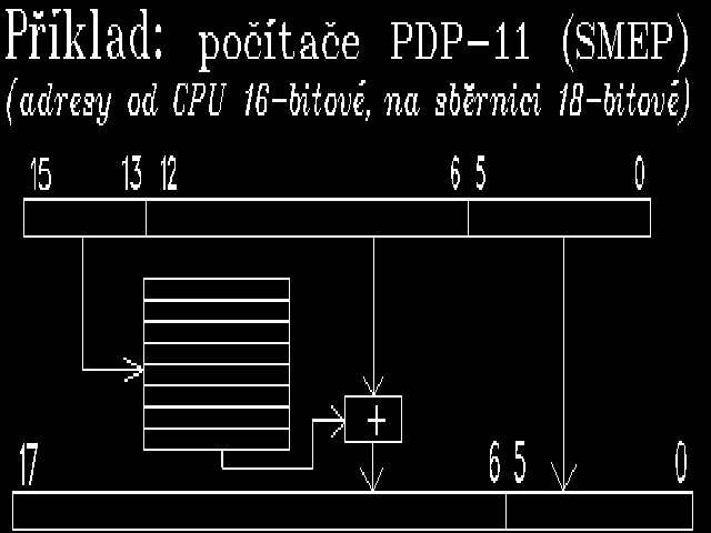 Slide c.  9