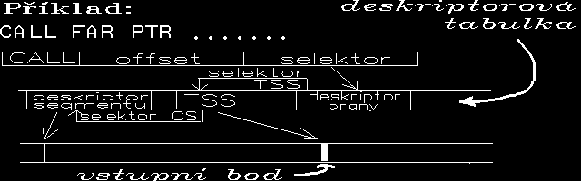 Slide c.  5