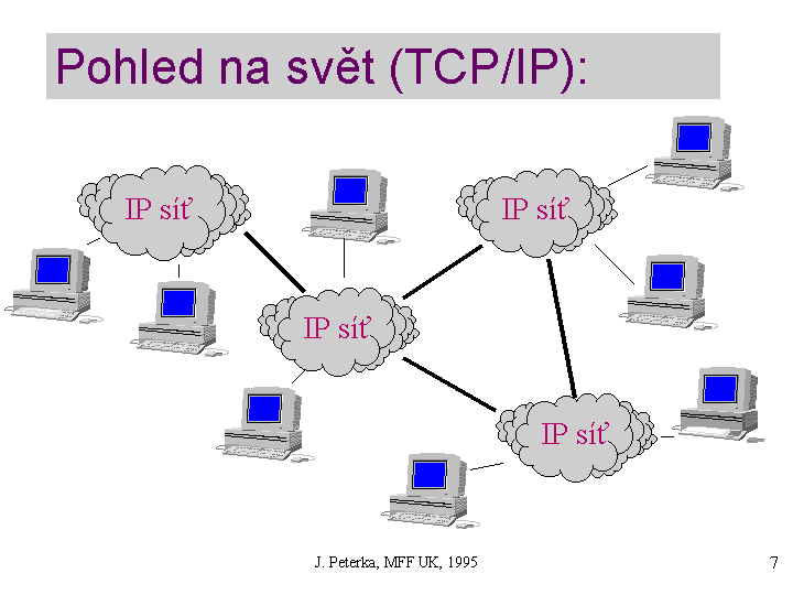 Slide c.  7