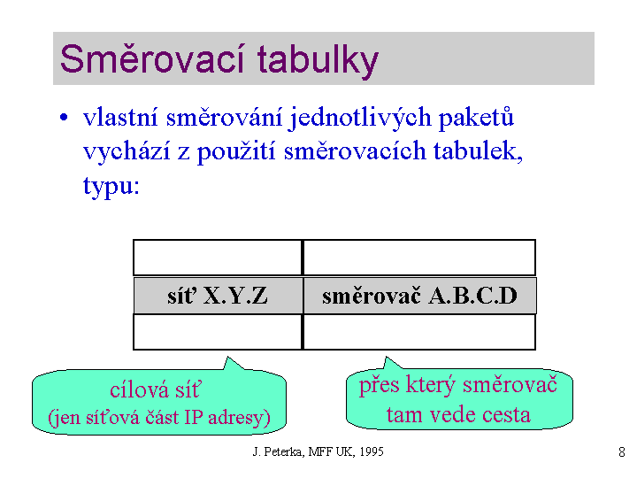 Slide c.  8