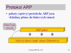 Slide c.  35