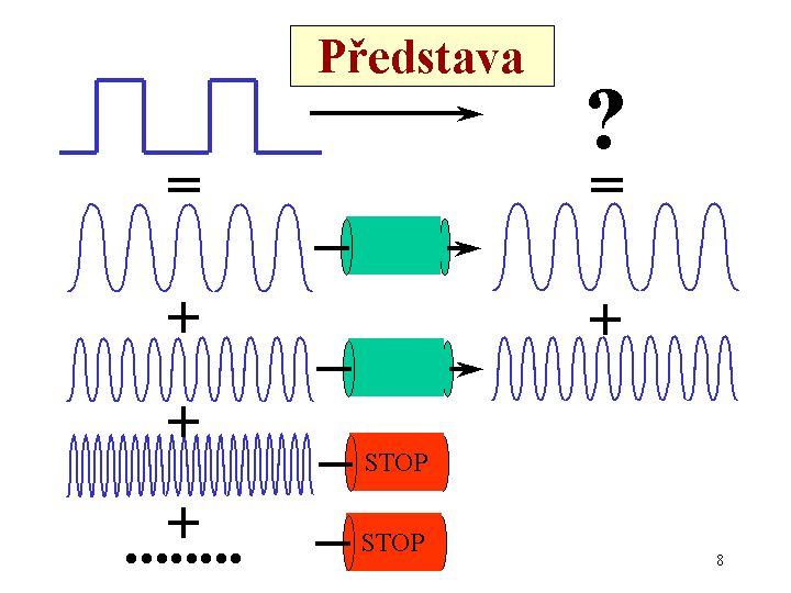 Slide c.  8