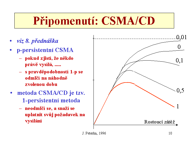 Slide c.  10