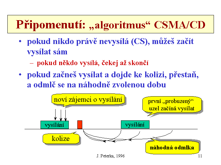 Slide c.  11