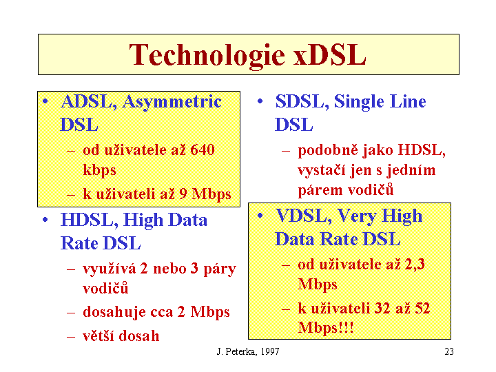 Slide c.  23