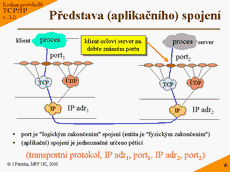 Slide c.  6