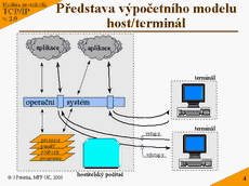 Slide c.  4