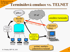 Slide c.  7