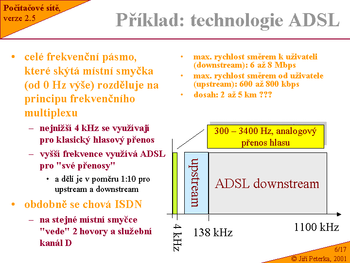 Slide c.  17