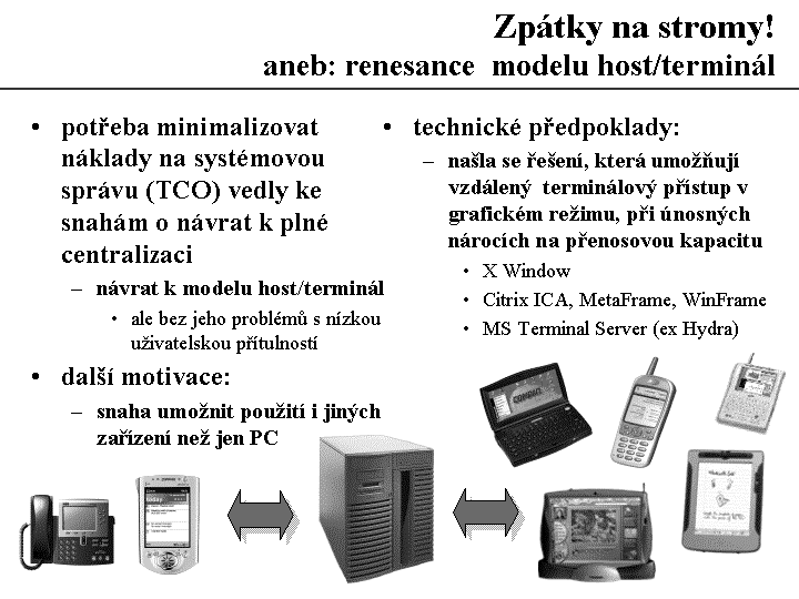 Slide c.  38