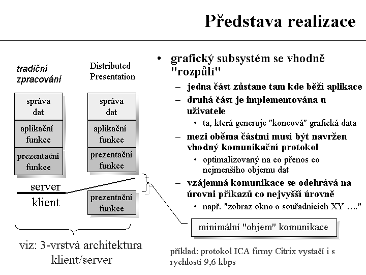 Slide c.  39